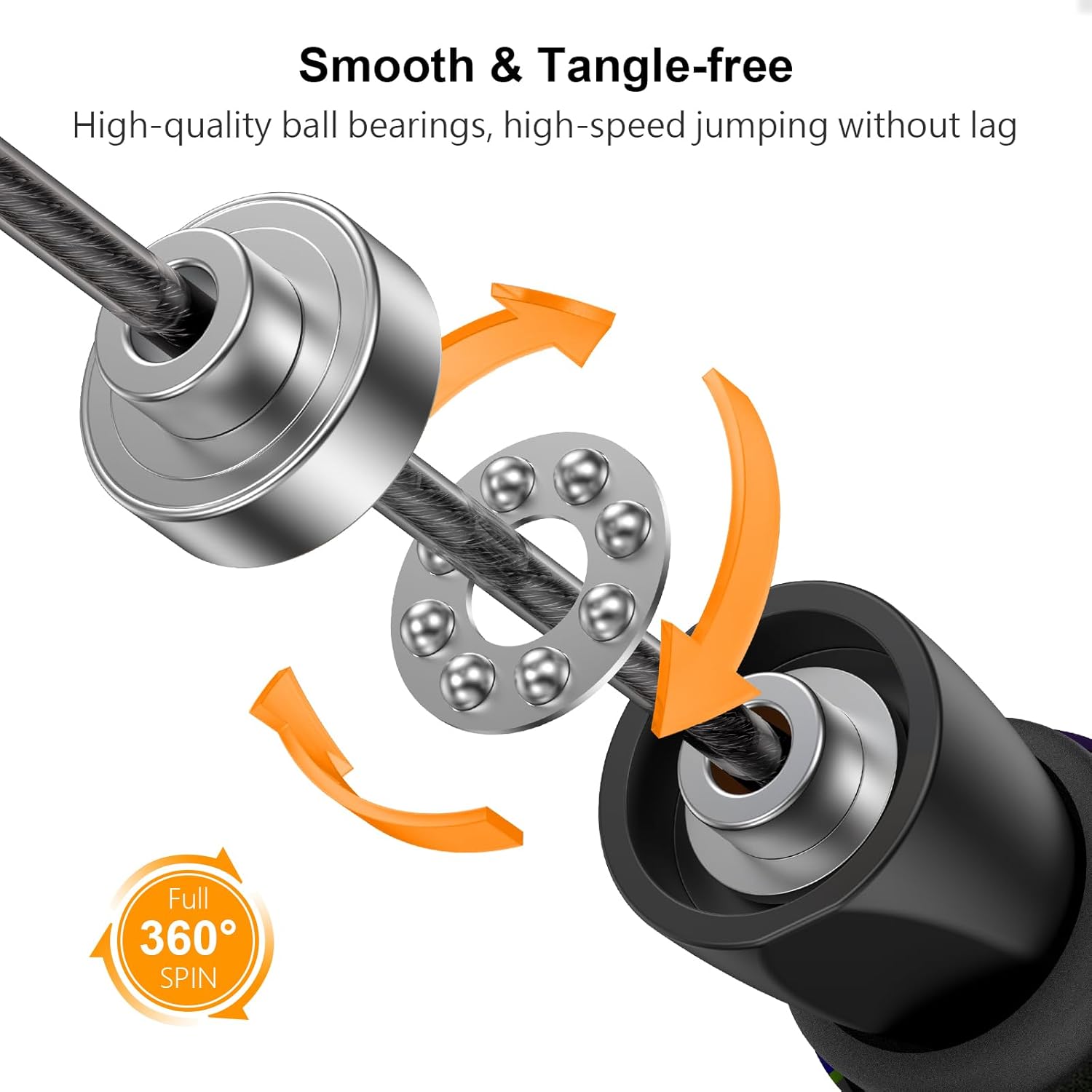 Speed Jump Rope Soft Memory Foam Handle Tangle